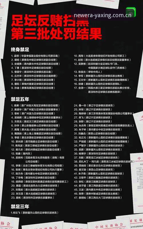 亚星登录教程 中国足协第三批禁足名单深度解读:在亚星体育官网看懂行业整顿操作教程